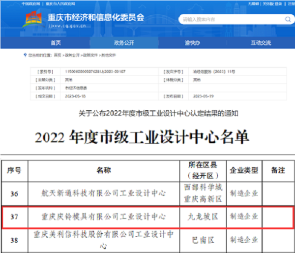 Qingling Isuzu Mold Company won the title of "Municipal Industrial Design Center in 2022"
