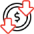 Development and Design