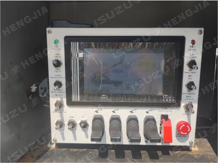 muti-functional control panel