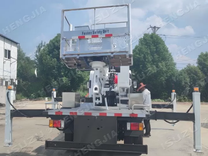 360°rotating mechanism