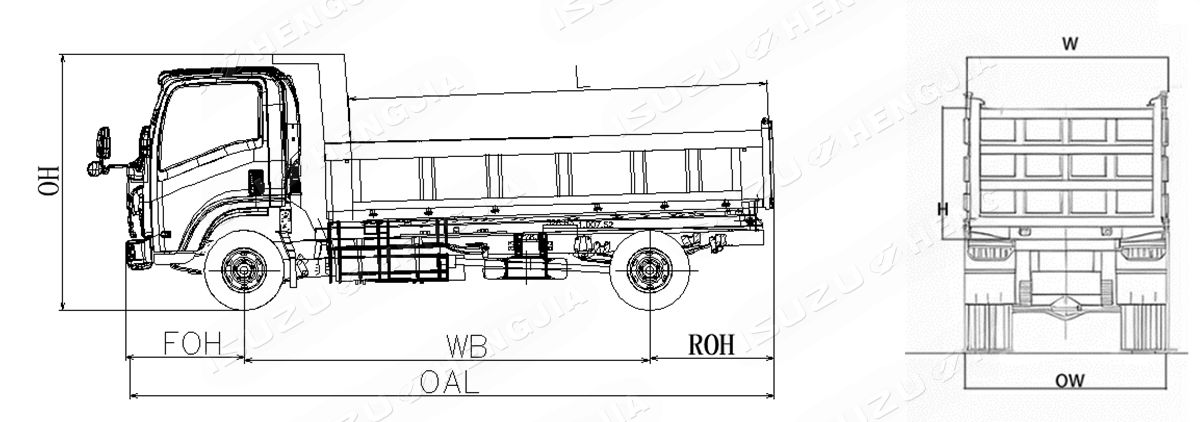 ump Truck