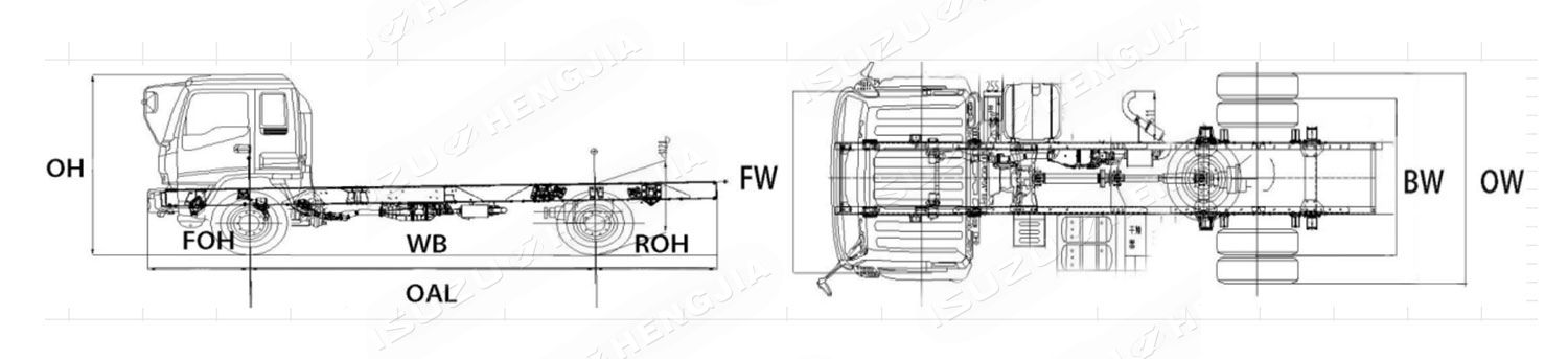 Chassis Truck FTR