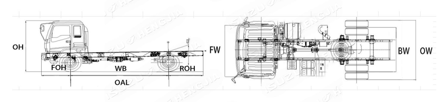 Chassis Truck FVR