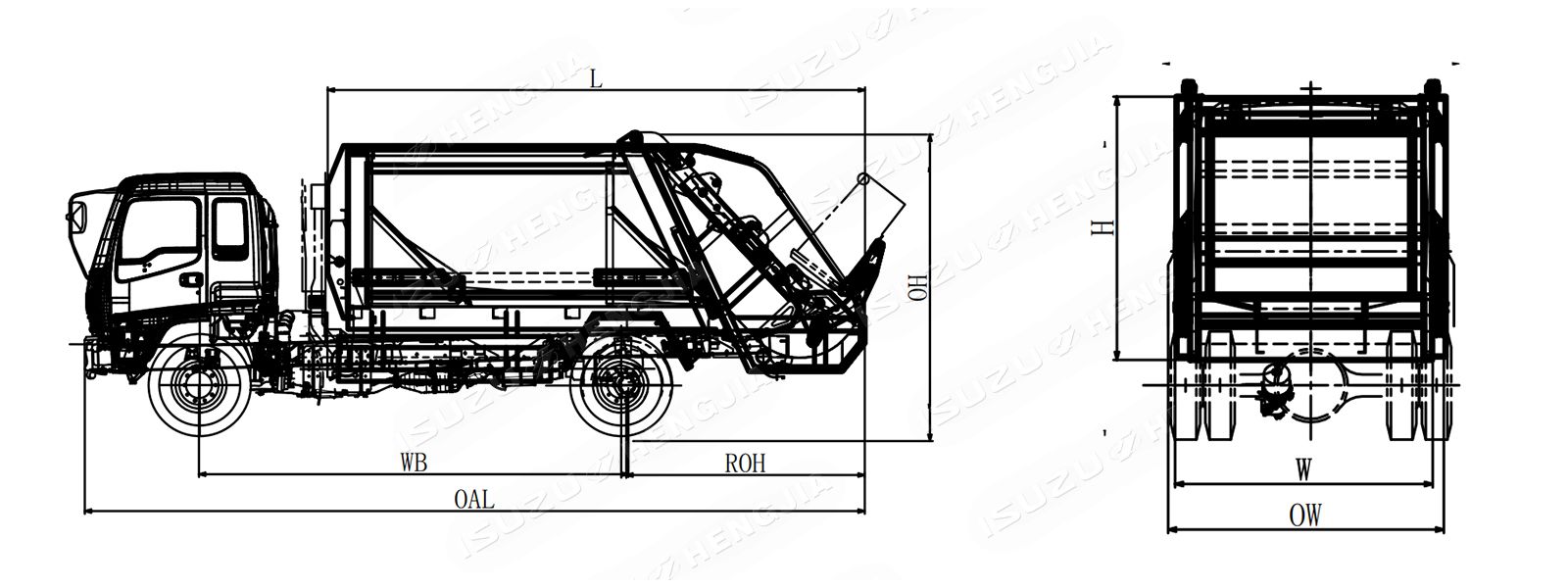 Compression Garbage Truck