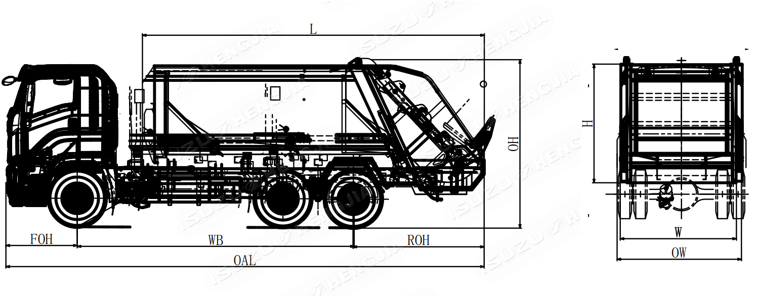 FVZ Compression Garbage Truck