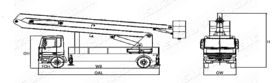 ISUZU NPR/700P Aerial Work Truck
